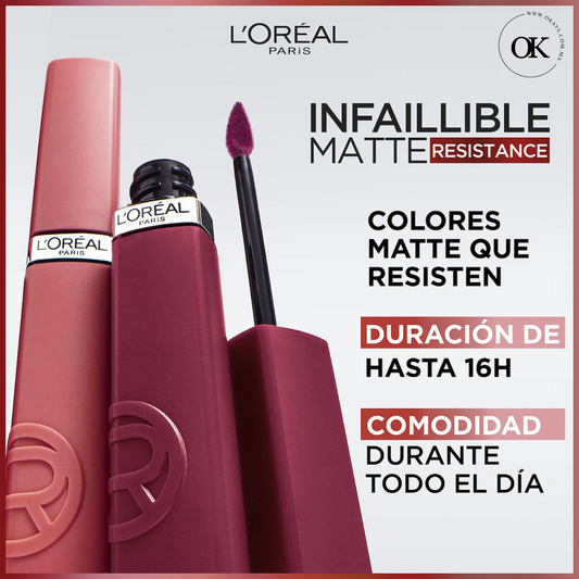 LABIAL RESISTANCE (LOREAL)